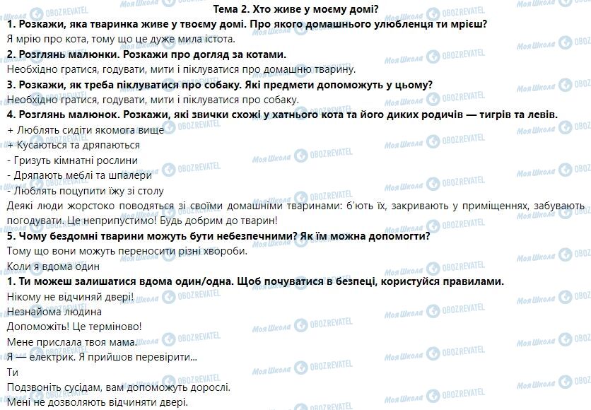 ГДЗ Я досліджую світ 1 клас сторінка Тема 2. Хто живе у моєму домі?