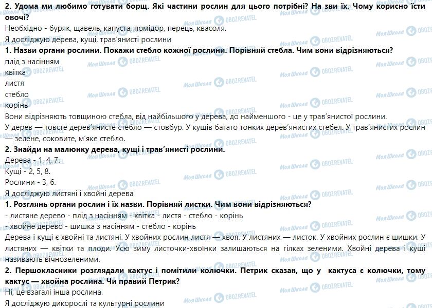 ГДЗ Я досліджую світ 1 клас сторінка Тема 3. Я люблю природу України