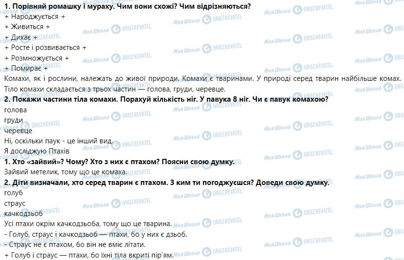 ГДЗ ЯДС (исследую мир) 1 класс страница Тема 3. Я люблю природу України