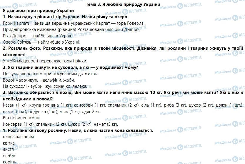 ГДЗ Я досліджую світ 1 клас сторінка Тема 3. Я люблю природу України