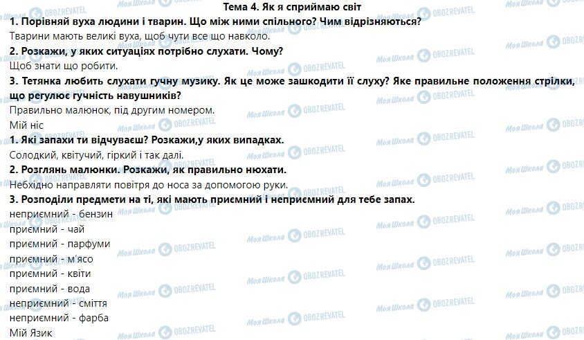 ГДЗ Я досліджую світ 1 клас сторінка Тема 4. Як я сприймаю світ