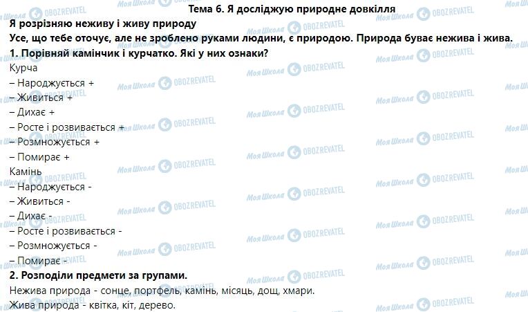 ГДЗ ЯДС (исследую мир) 1 класс страница Тема 6. Я досліджую природне довкілля