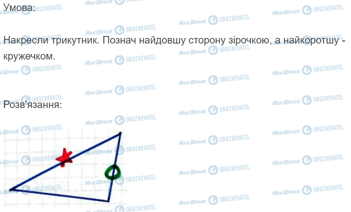 ГДЗ Математика 2 класс страница Вправа  148