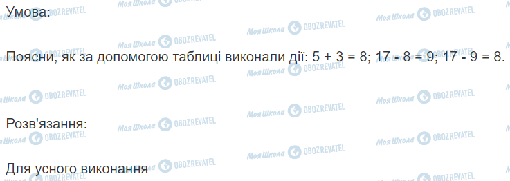 ГДЗ Математика 2 клас сторінка Вправа  285