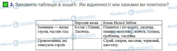 ГДЗ Українська мова 3 клас сторінка Сторінки 4-5