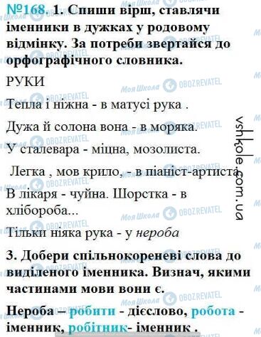 ГДЗ Українська мова 4 клас сторінка Вправа 168