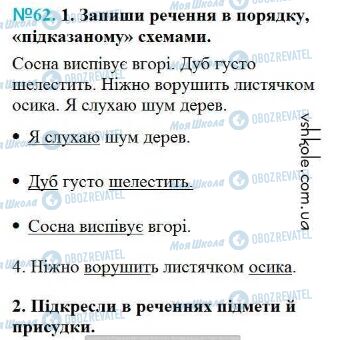 ГДЗ Українська мова 4 клас сторінка Вправа 62