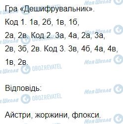 ГДЗ Українська мова 3 клас сторінка Вправа  135