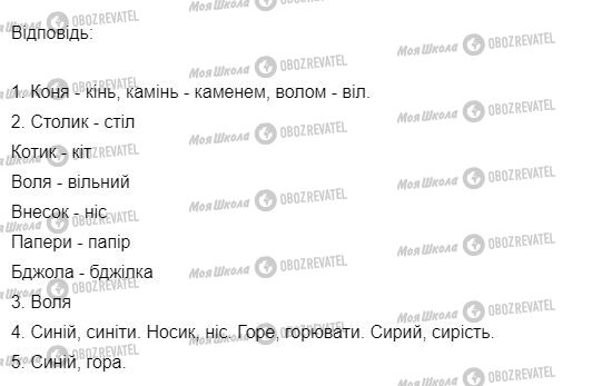 ГДЗ Українська мова 3 клас сторінка Вправа 162