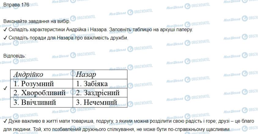 ГДЗ Українська мова 3 клас сторінка Вправа 176
