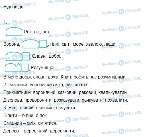 ГДЗ Укр мова 3 класс страница Вправа 261