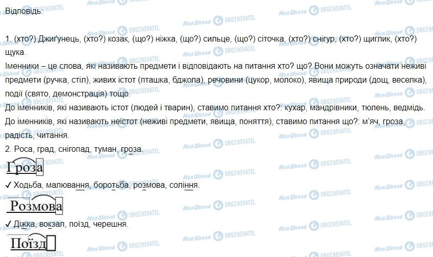 ГДЗ Укр мова 3 класс страница Вправа 266