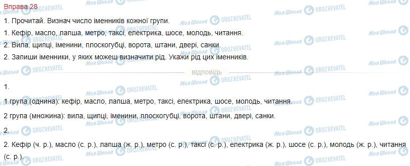 ГДЗ Українська мова 3 клас сторінка Вправа 28