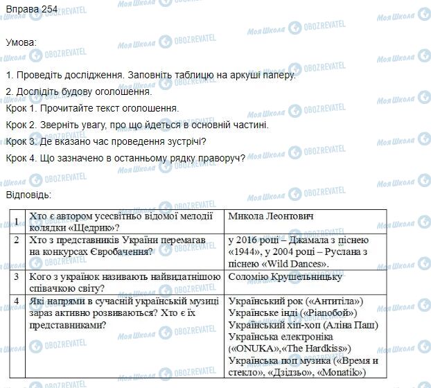 ГДЗ Укр мова 3 класс страница Вправа  254