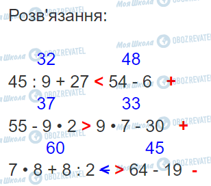 ГДЗ Математика 3 класс страница Вправа  904