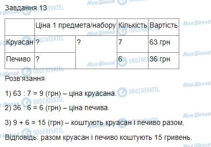 ГДЗ Математика 4 клас сторінка Завдання  13