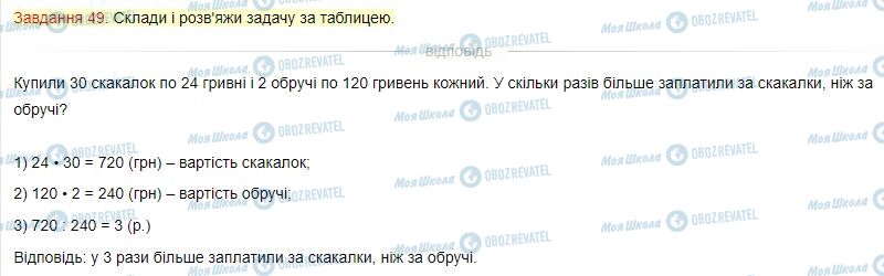 ГДЗ Математика 4 клас сторінка Завдання  49