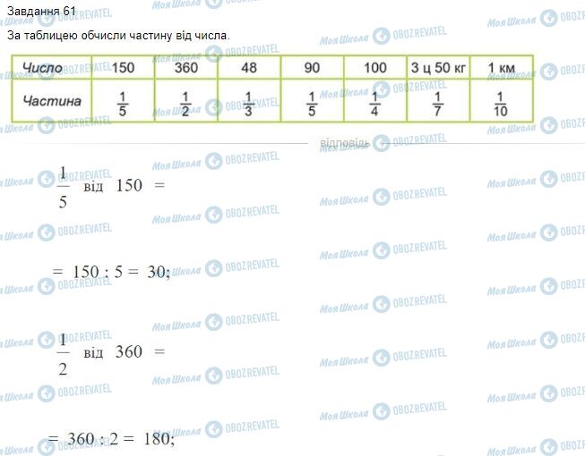 ГДЗ Математика 4 клас сторінка Завдання  61