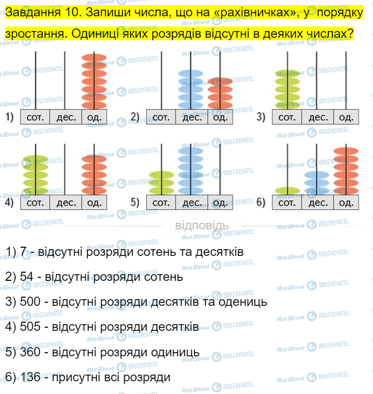 ГДЗ Математика 4 класс страница Завдання  10