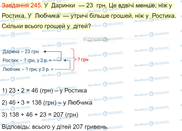 ГДЗ Математика 4 клас сторінка Завдання  245