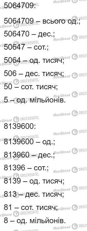 ГДЗ Математика 4 класс страница Завдання  250