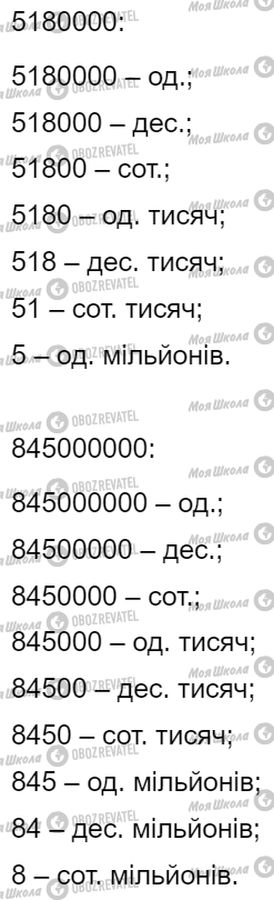 ГДЗ Математика 4 класс страница Завдання  250