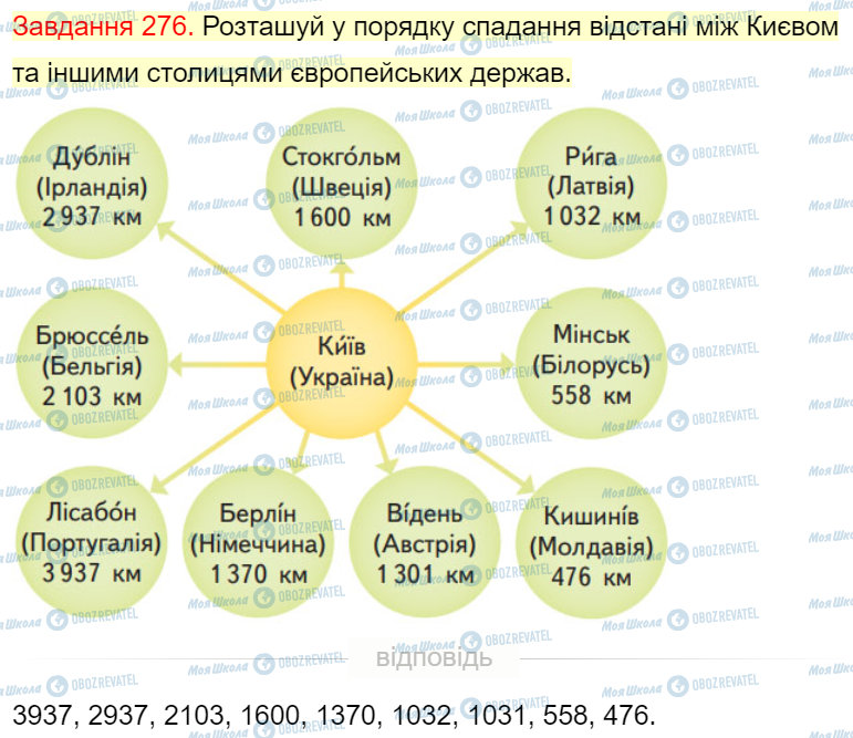 ГДЗ Математика 4 класс страница Завдання  276