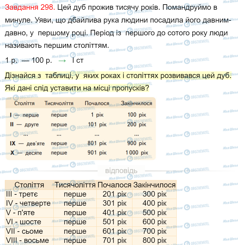 ГДЗ Математика 4 класс страница Завдання  298