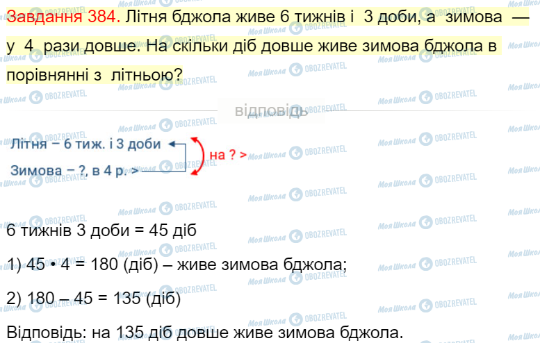 ГДЗ Математика 4 класс страница Завдання  384