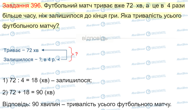 ГДЗ Математика 4 класс страница Завдання  396