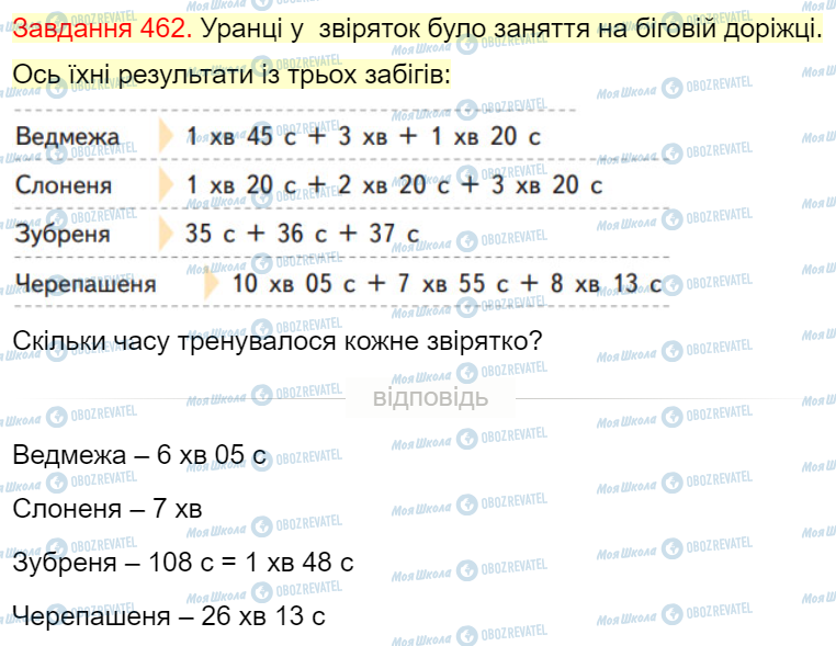 ГДЗ Математика 4 клас сторінка Завдання  462