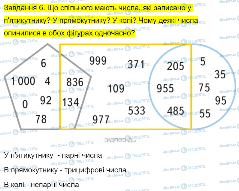 ГДЗ Математика 4 класс страница Завдання  6