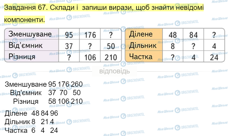 ГДЗ Математика 4 класс страница Завдання  67