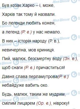 ГДЗ Українська мова 4 клас сторінка Вправа  131