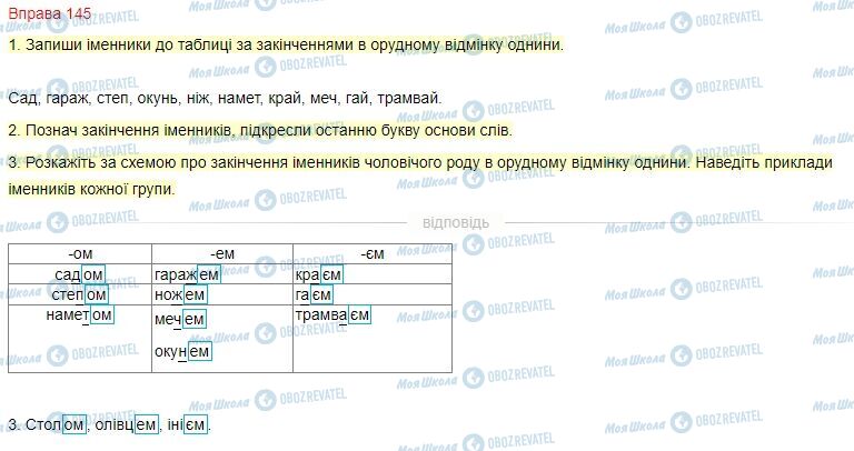 ГДЗ Укр мова 4 класс страница Вправа  145