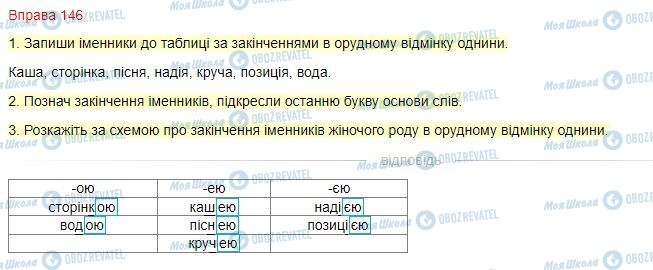 ГДЗ Українська мова 4 клас сторінка Вправа  146