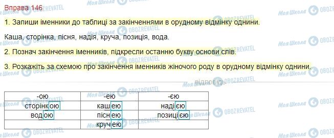 ГДЗ Укр мова 4 класс страница Вправа  146
