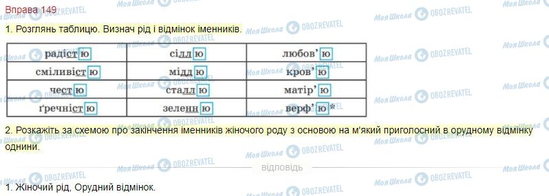 ГДЗ Укр мова 4 класс страница Вправа  149