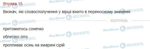 ГДЗ Українська мова 4 клас сторінка Вправа  15