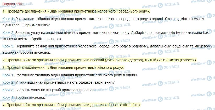 ГДЗ Українська мова 4 клас сторінка Вправа  190