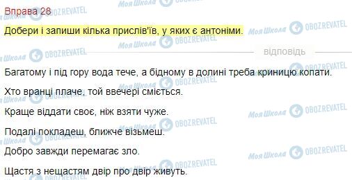 ГДЗ Українська мова 4 клас сторінка Вправа  28
