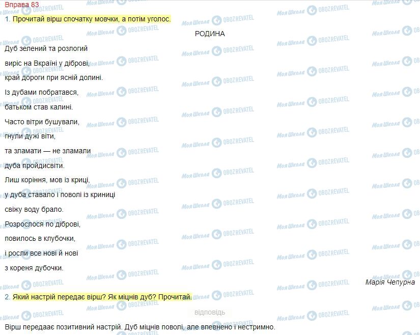 ГДЗ Українська мова 4 клас сторінка Вправа  83