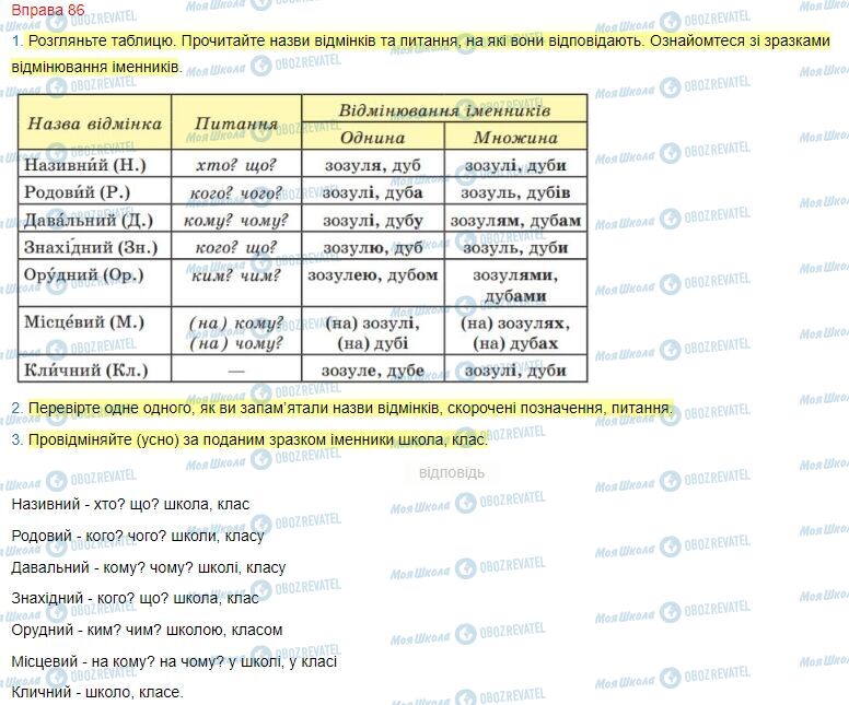 ГДЗ Українська мова 4 клас сторінка Вправа  86