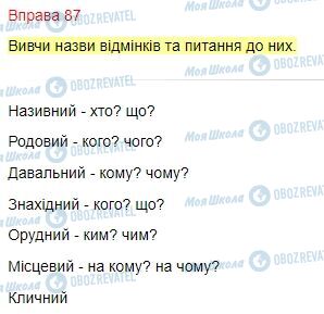 ГДЗ Українська мова 4 клас сторінка Вправа  87