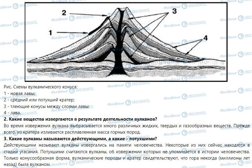 ГДЗ География 6 класс страница §  21