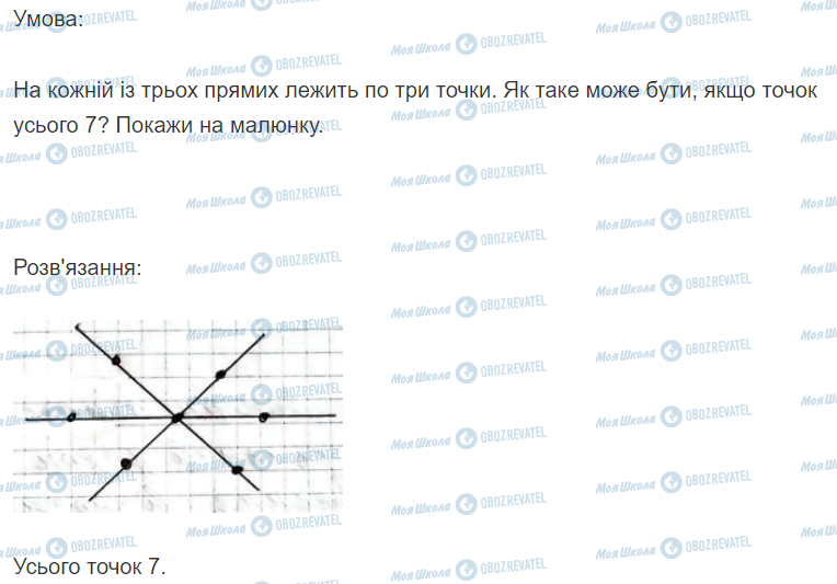 ГДЗ Математика 3 класс страница Вправа  204