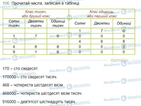 ГДЗ Математика 4 класс страница Завдання  106