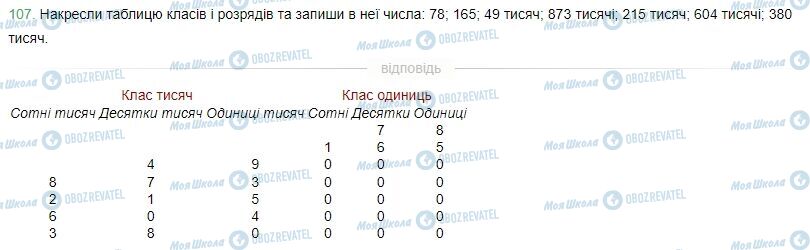 ГДЗ Математика 4 класс страница Завдання  107