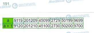 ГДЗ Математика 4 клас сторінка Завдання  191