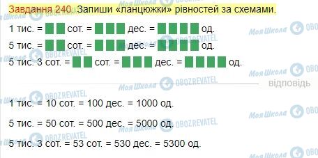 ГДЗ Математика 4 клас сторінка Завдання  240